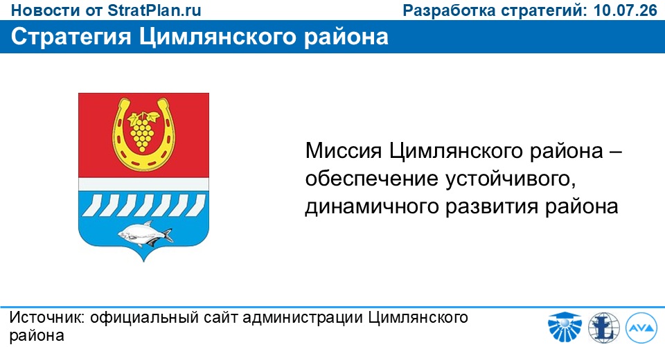 Стратегия Цимлянского района